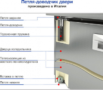 Стол с охлаждающим шкафом Hicold Gn13/Tn P (БЕЗ агрегата)