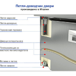 Купить стол с морозильный шкафом hicold sn11/bt 1g – цена от завода, доставка до двери | RuOborudovanie.ru