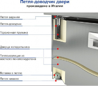 Стол с охлаждающим шкафом Hicold Gn222/Tn о камень